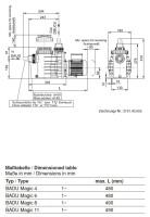 BADU ® Magic 8 von Speck  Pumpen