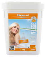 Aqua Correct Chlorgranulat organisch 56% 5 Kg