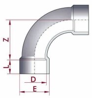 PVC Bogen 90° 63mm Klebemuffe